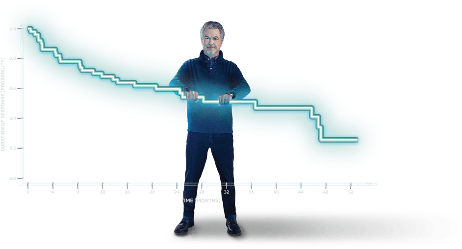 Man holding graph line.